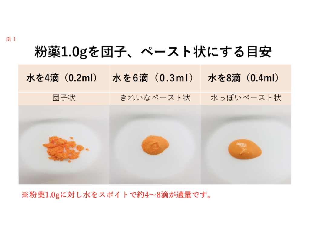 乳幼児の内服の仕方 薬剤師コラム いでアレルギー 呼吸器クリニック 八代のアレルギー科 呼吸器内科 小児アレルギー科