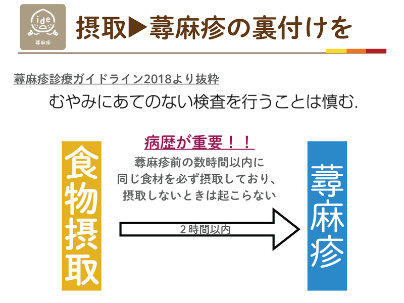 食物摂取から2時間以内の蕁麻疹という病歴の裏付けが重要。むやみにあてのない検査は行わない